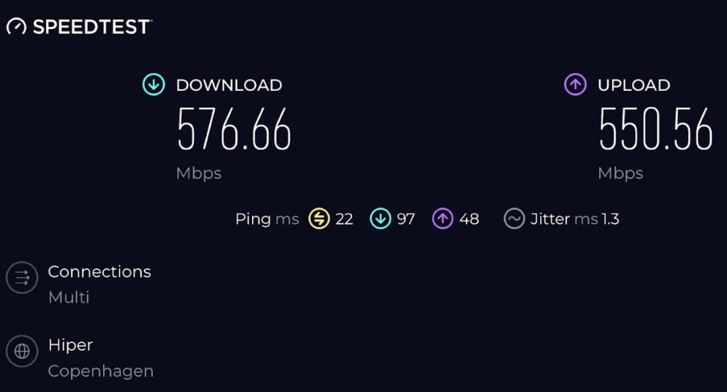 Speedtest resultat for Hiper internet